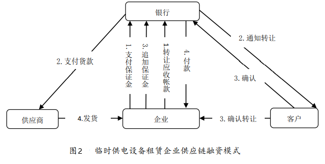 惠州嘿嘿黄色在线观看出租企业.png